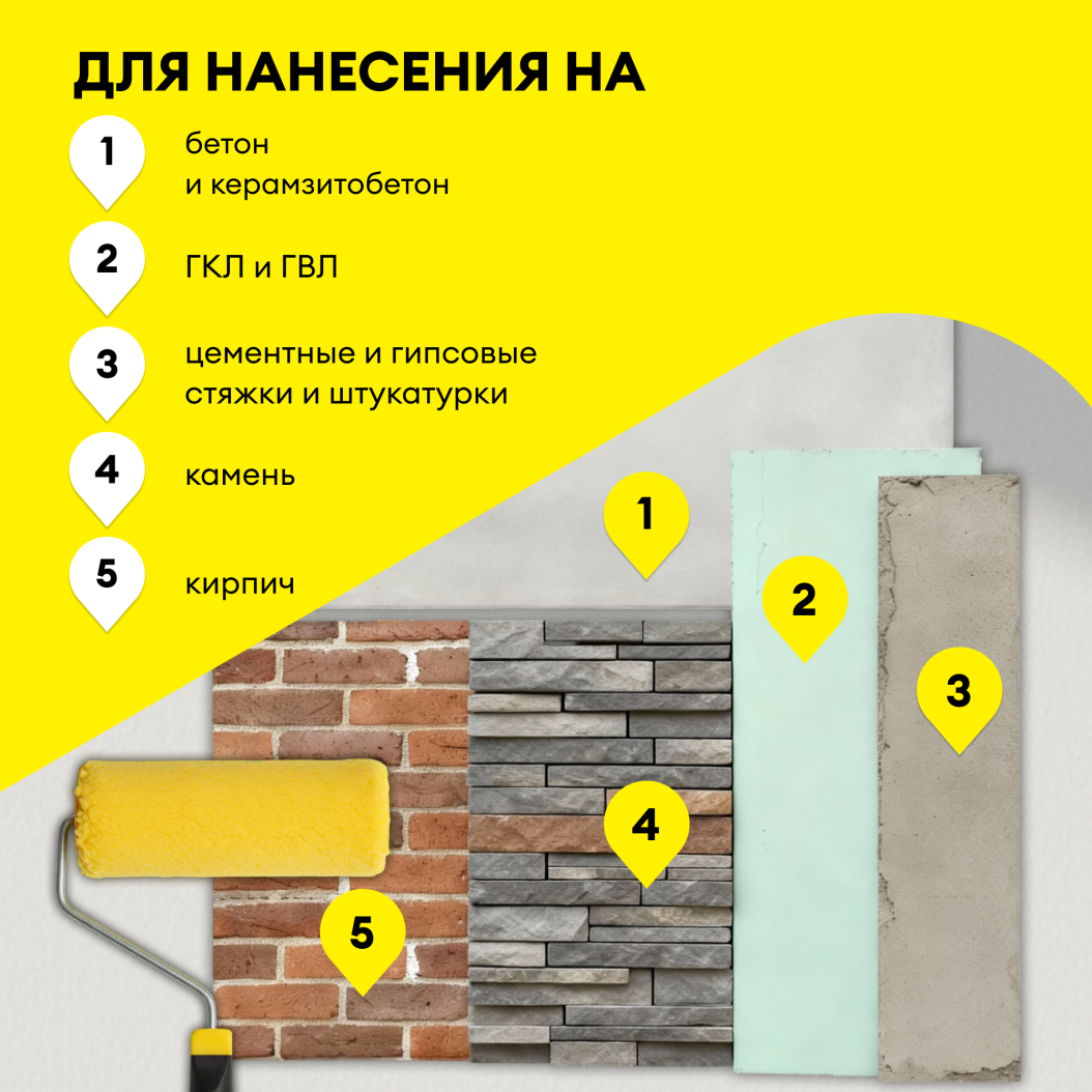 Vetonit прим оптимус 10л грунтовка глубокого проникновения