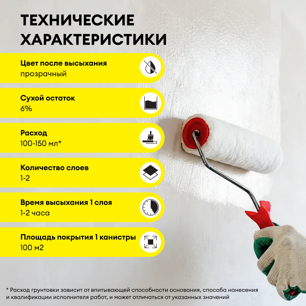 Vetonit прим оптимус 10л грунтовка глубокого проникновения