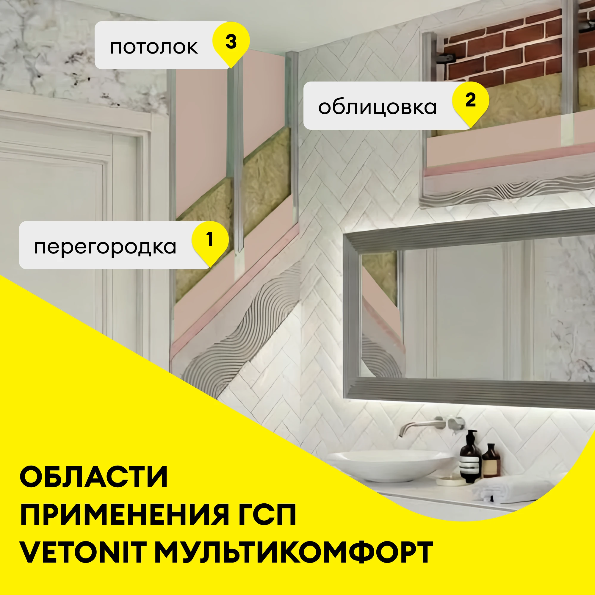 Vetonit Мультикомфорт 2500х1200х12.5мм