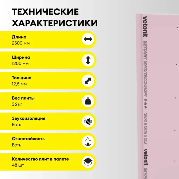 Vetonit Мультикомфорт 2500х1200х12.5мм