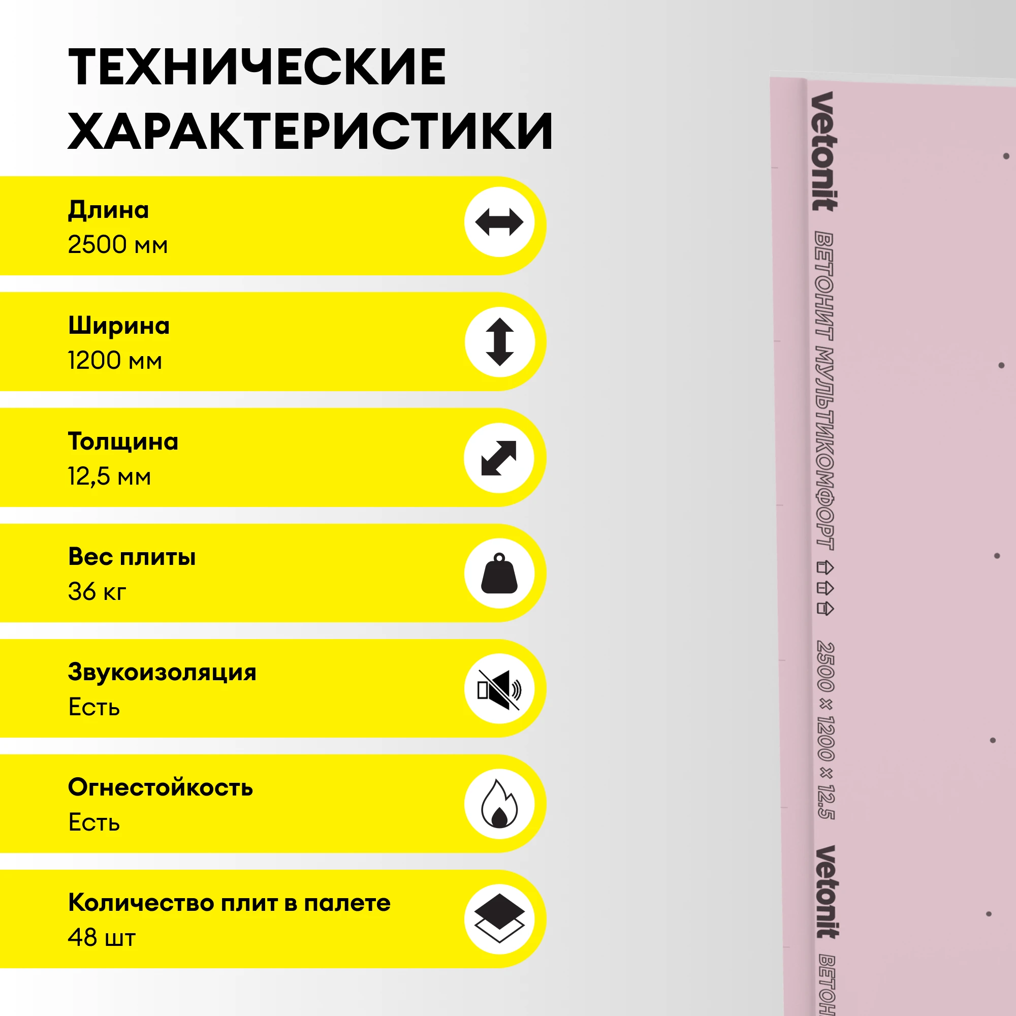 Vetonit Мультикомфорт 2500х1200х12.5мм