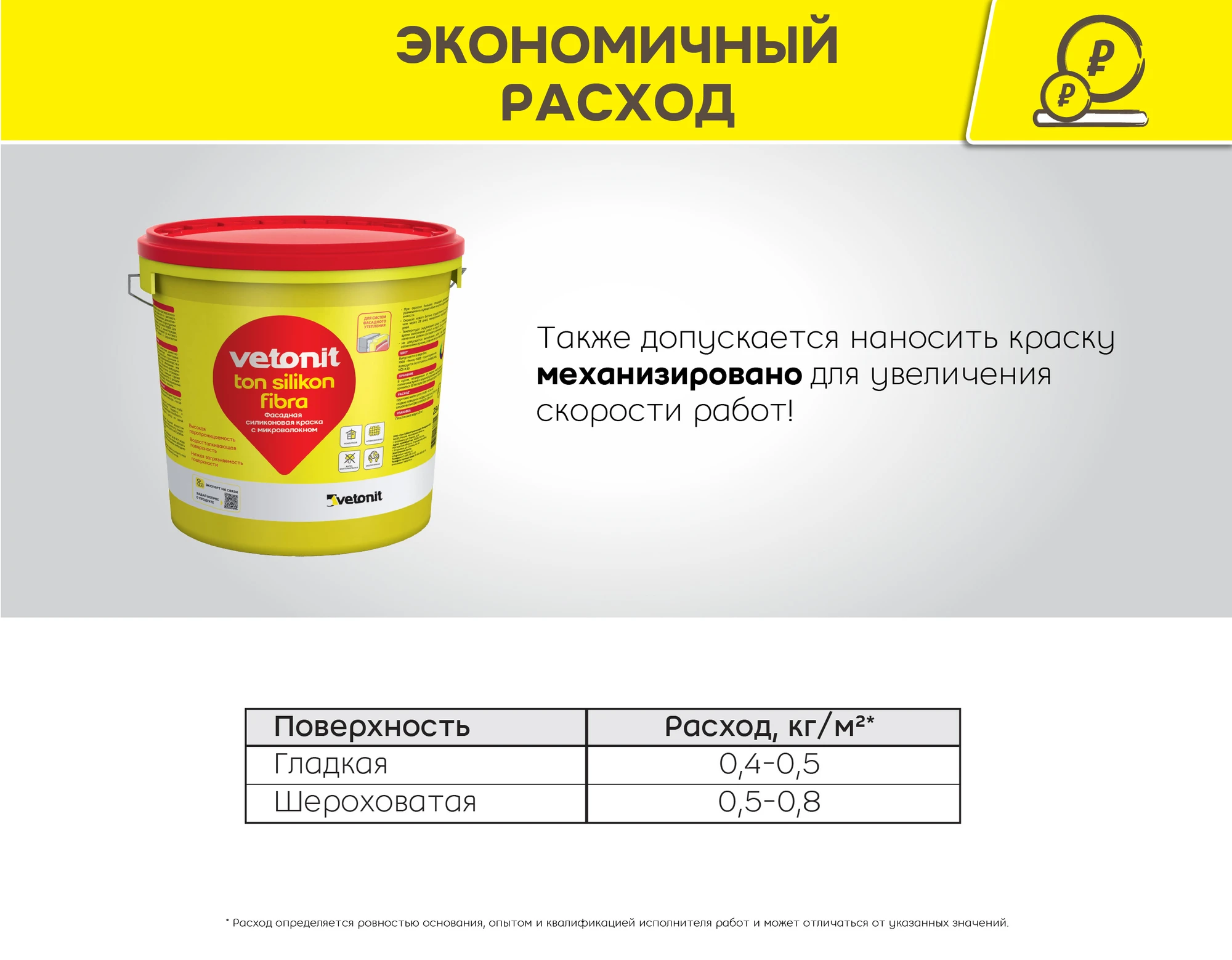 Vetonit тон силикон фибра 25 кг