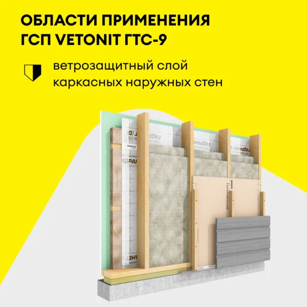 Vetonit ГТС-9 Ветрозащитный ПрК 3000х1200х9.5 мм