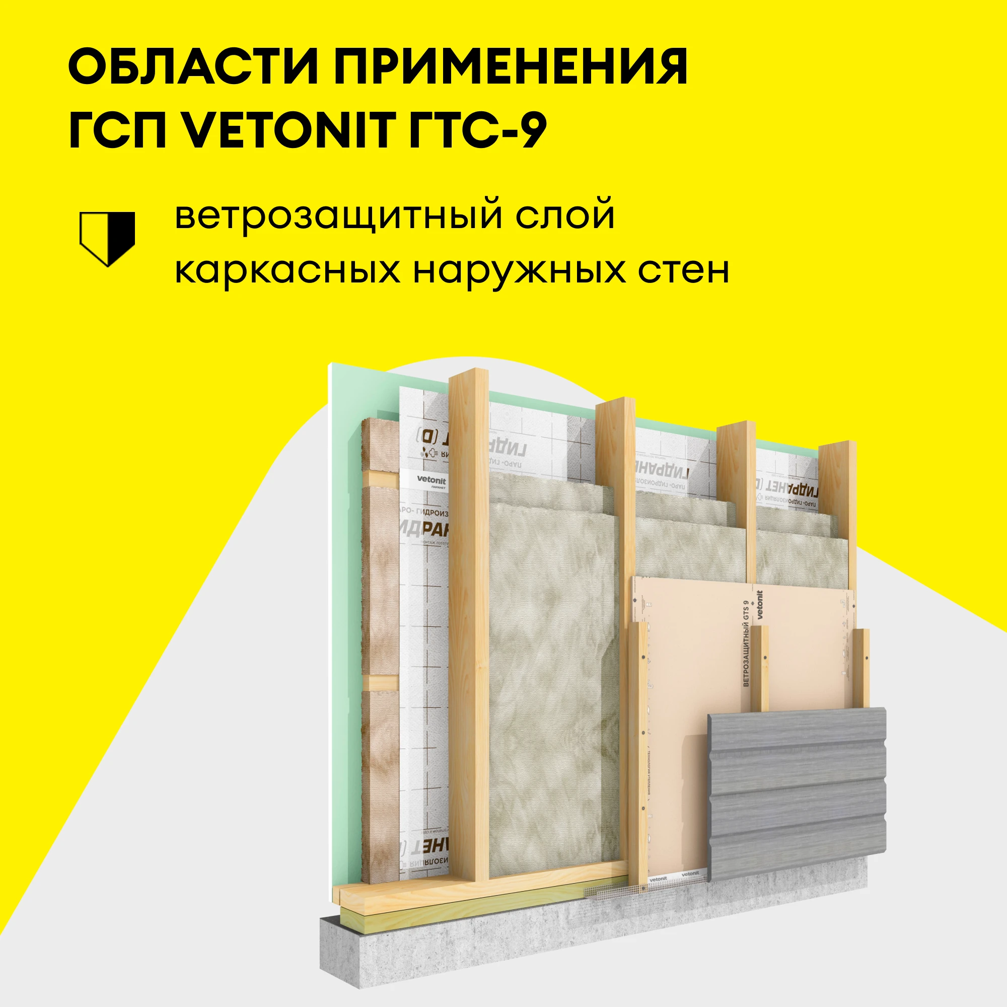 Vetonit ГТС-9 Ветрозащитный ПрК 3000х1200х9.5 мм