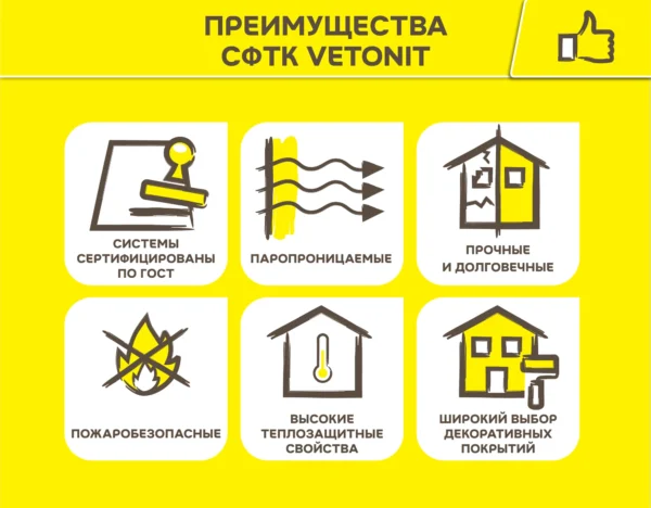 Vetonit прим юни 25 кг фасадная грунтовка