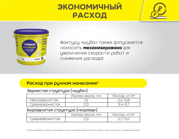 Vetonit пас акрилат 25кг