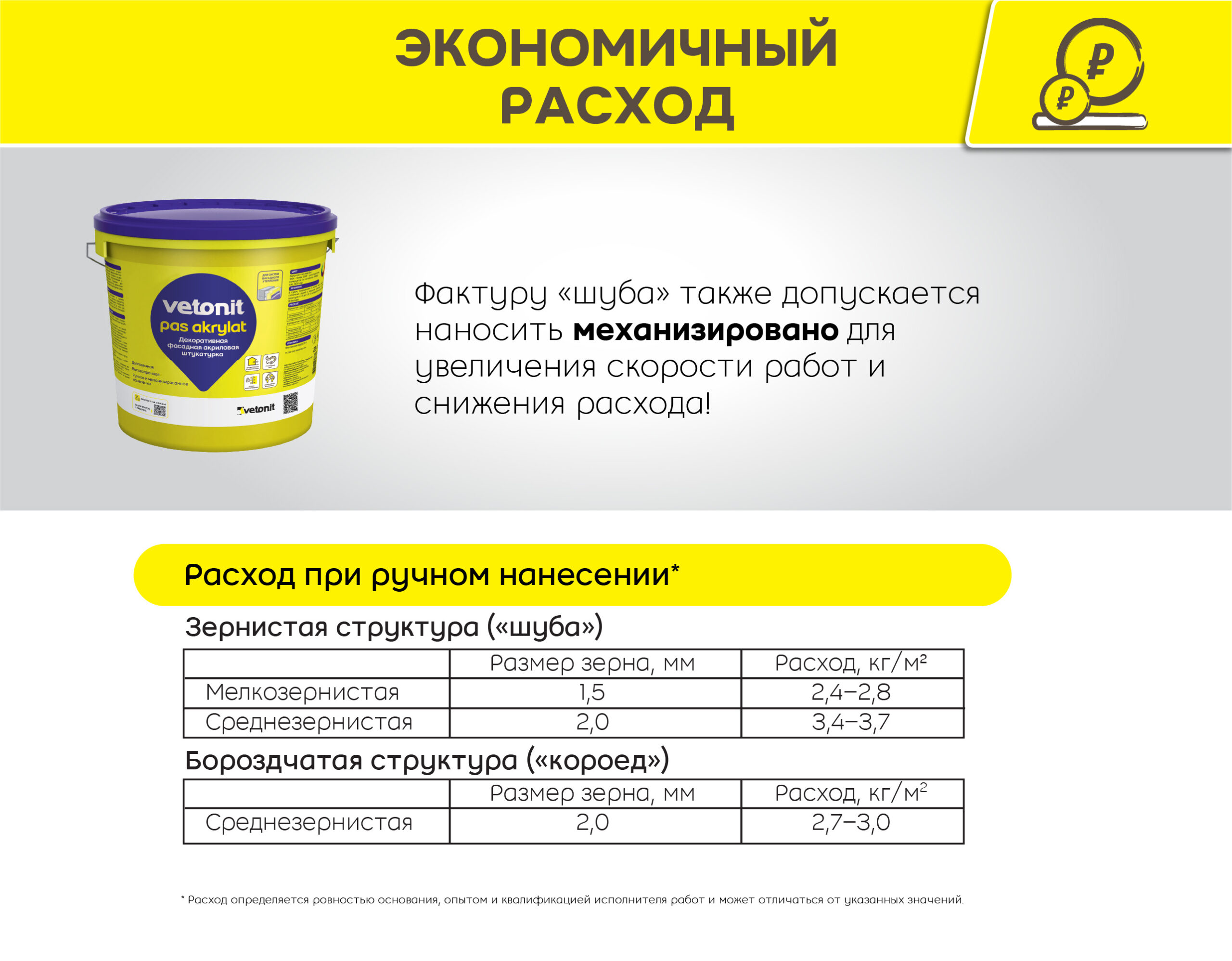 Vetonit пас акрилат 25кг