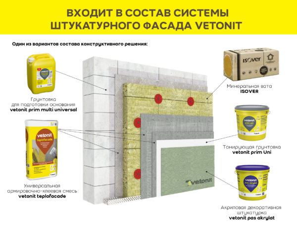 Vetonit пас акрилат 25кг