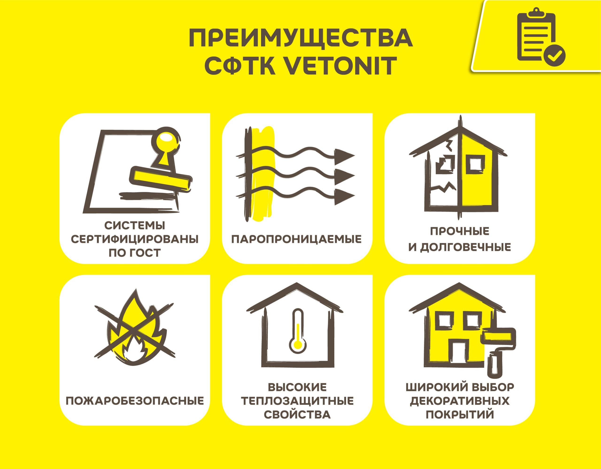 Vetonit теплофасад 25кг