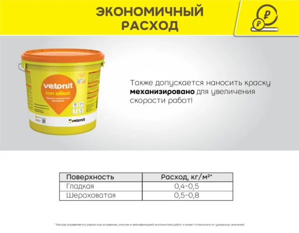Vetonit тон силикат 25 кг