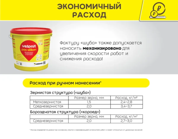 Vetonit пас силикон 25 кг