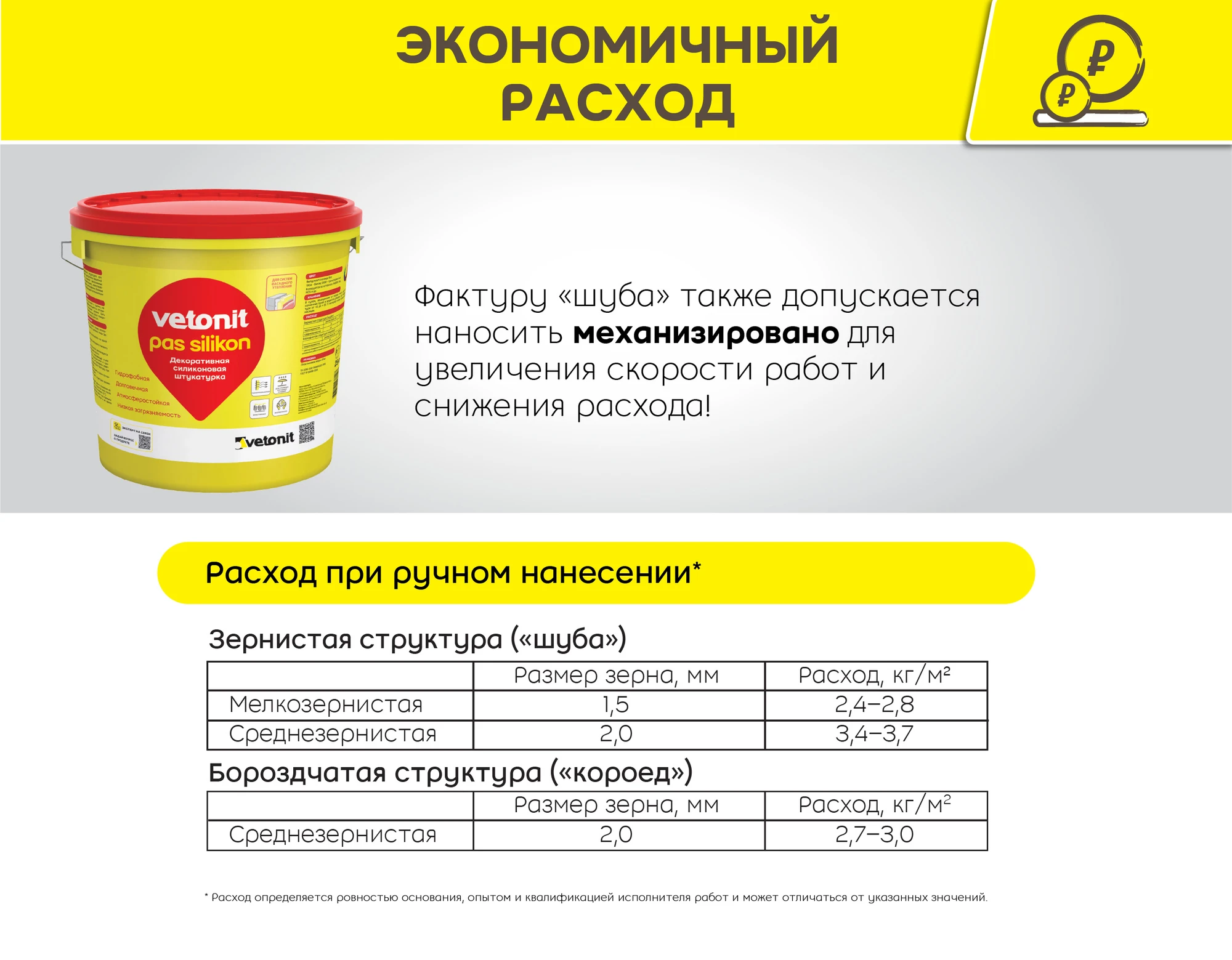 Vetonit пас силикон 25 кг