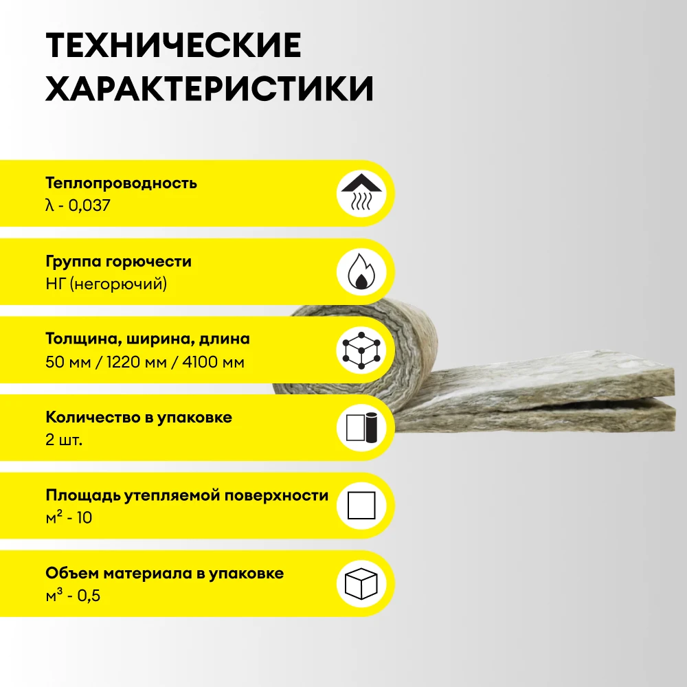 Vetonit Профи