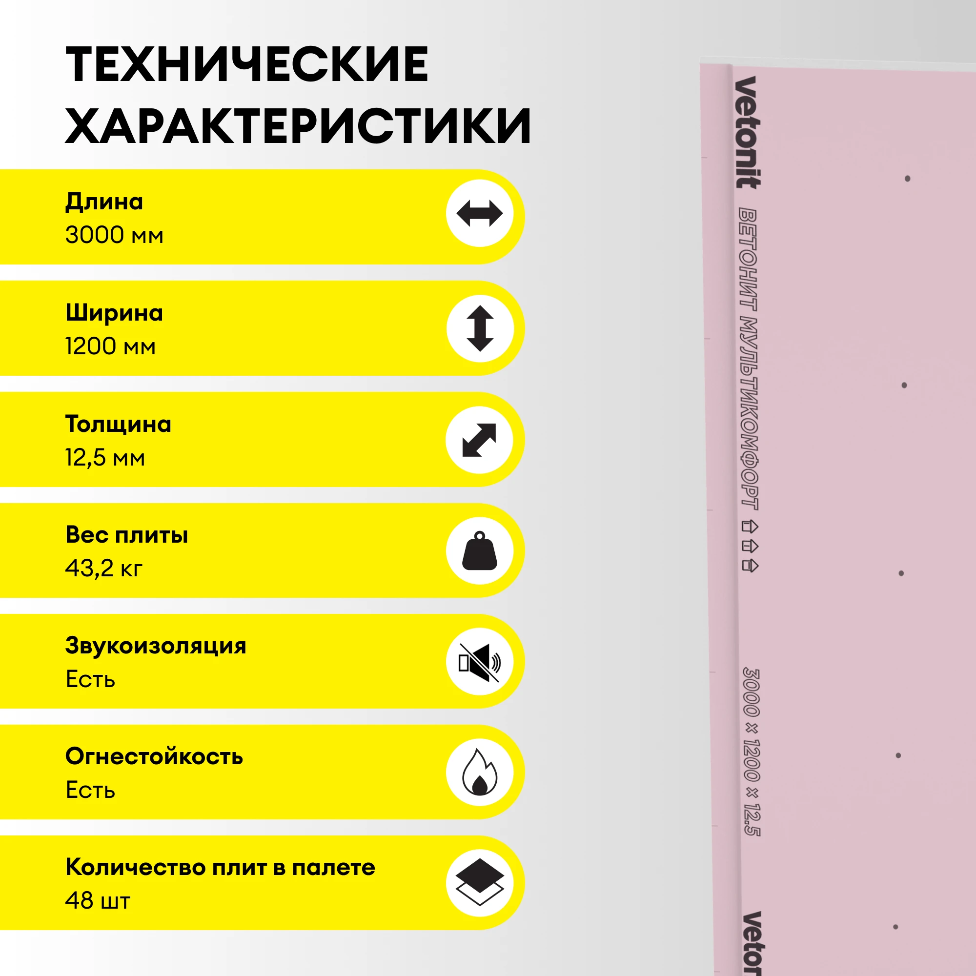 Vetonit Мультикомфорт 3000х1200х12.5мм