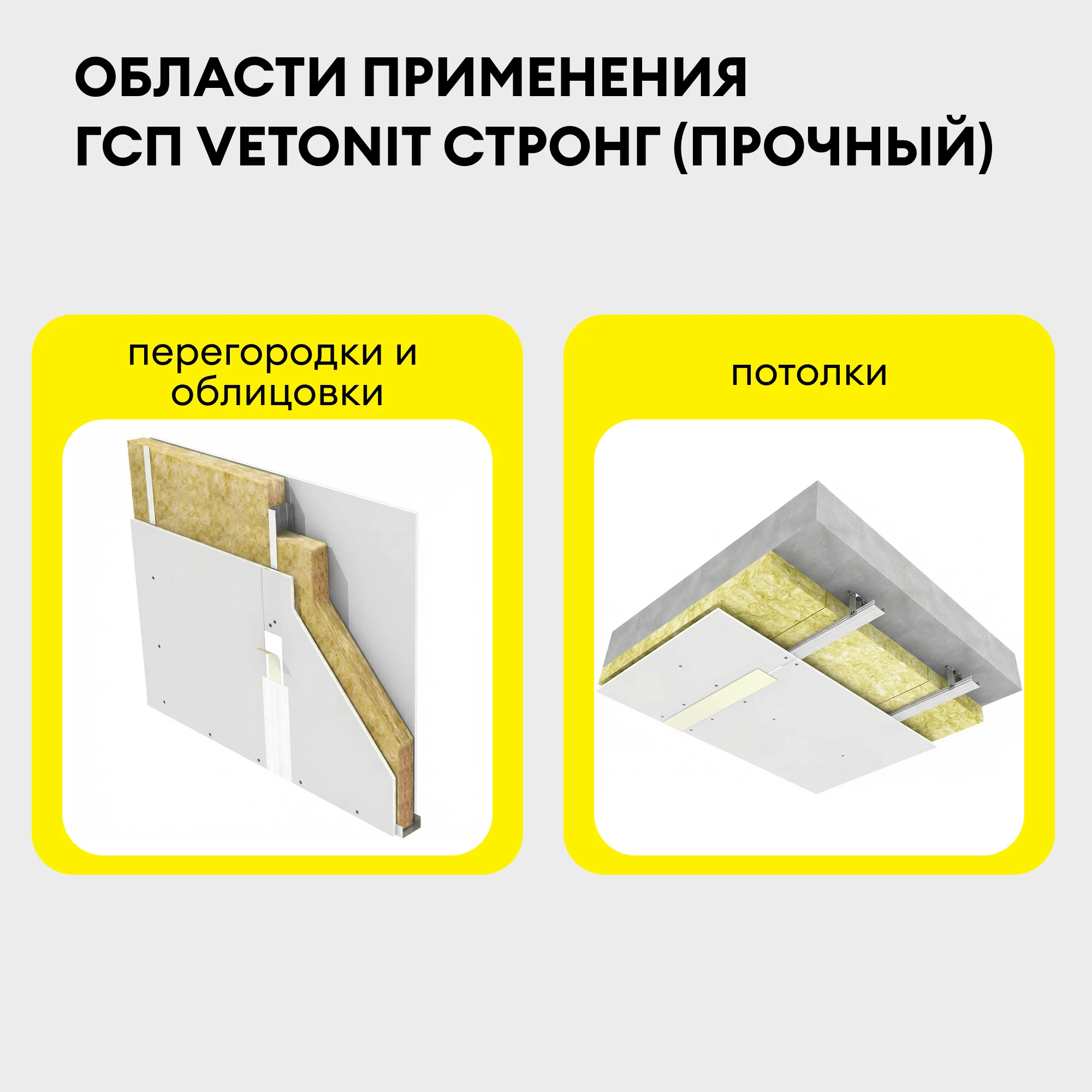 Vetonit Стронг (Прочный) 2500х1200х15мм