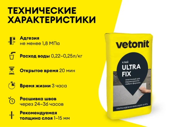 Vetonit ультра фикс 25 кг